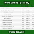 sport bet tips